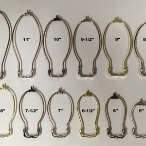 Category